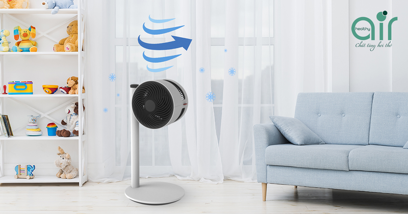 Khái niệm quạt đối lưu là gì? Tác dụng của quạt đối lưu