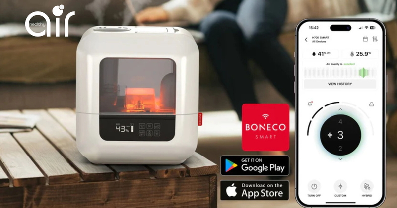 Tìm hiểu về công nghệ và tính năng mới của Máy tạo ẩm BONECO U700 SMART