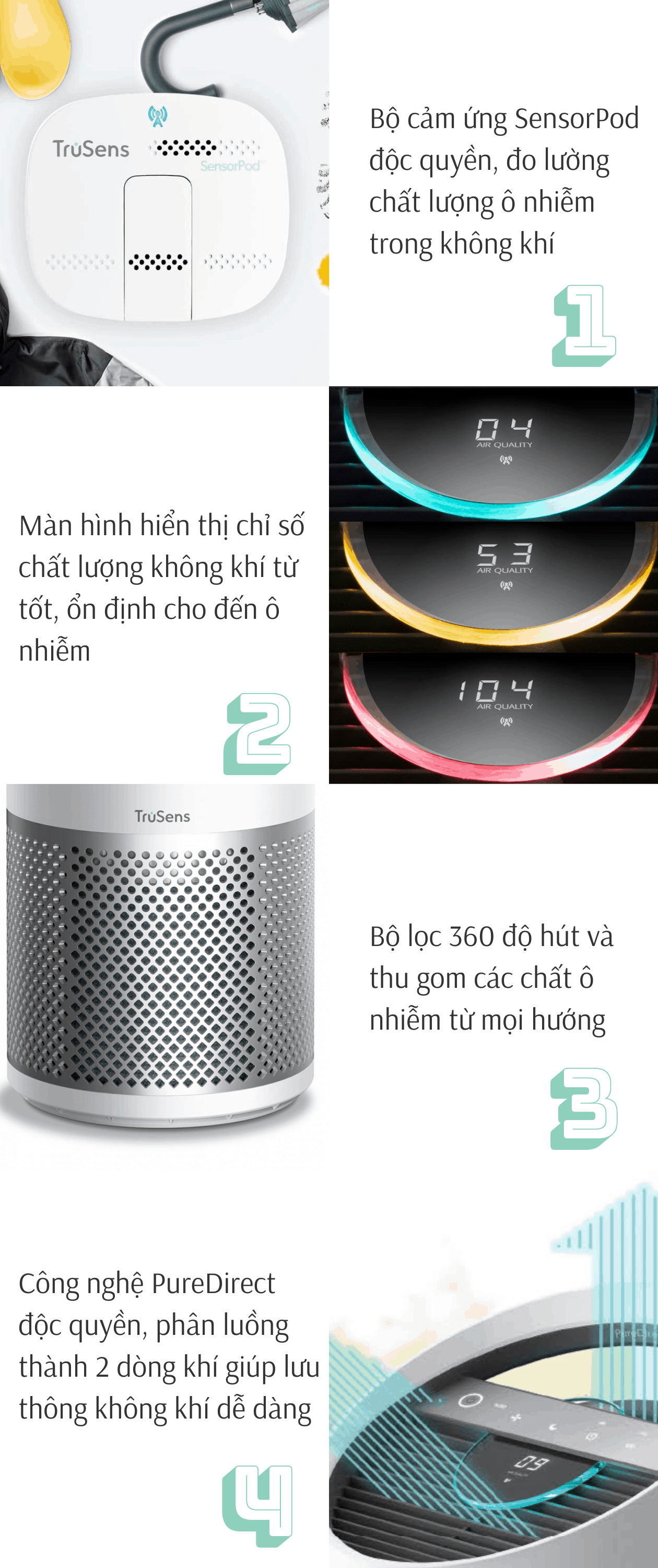 Máy Lọc Không Khí TruSens Z-2000